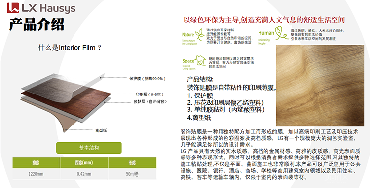 酒店煥新秘籍：LG 裝飾貼膜，開啟低成本高品質(zhì)翻新新時代